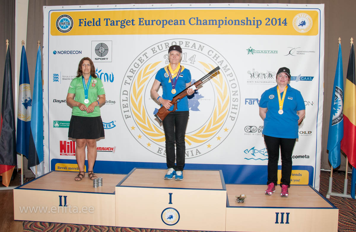 Best Springer Ladies